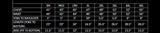 The Euro Perf
